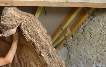 Ledaig pitched roof insulation costs